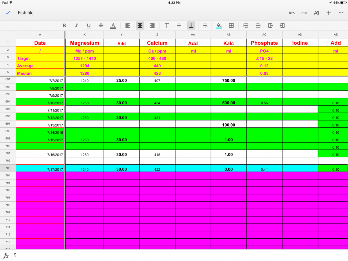 Tank Parameters Of Some Masters | Page 6 | Reef2Reef