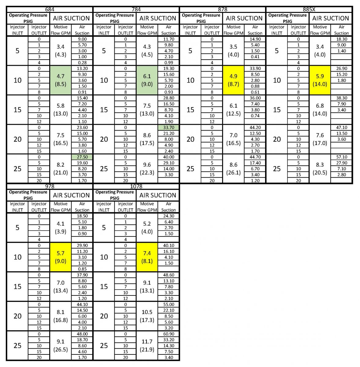Injector Preformance Comparison.jpg