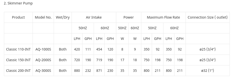 int_pumps.png