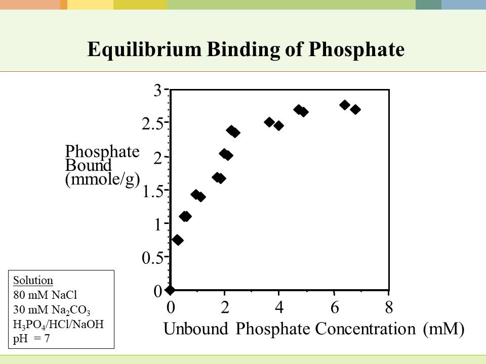isotherm.jpg