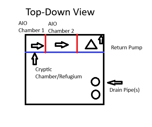 Janky Sump.png