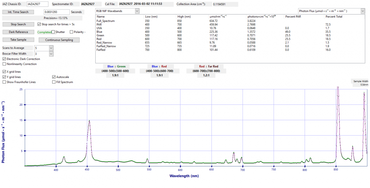 JAZA2927_SpectrometerWindow.png