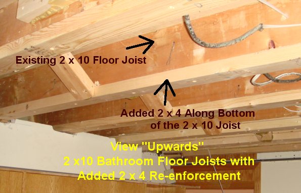 Joist Reenforcement.jpg