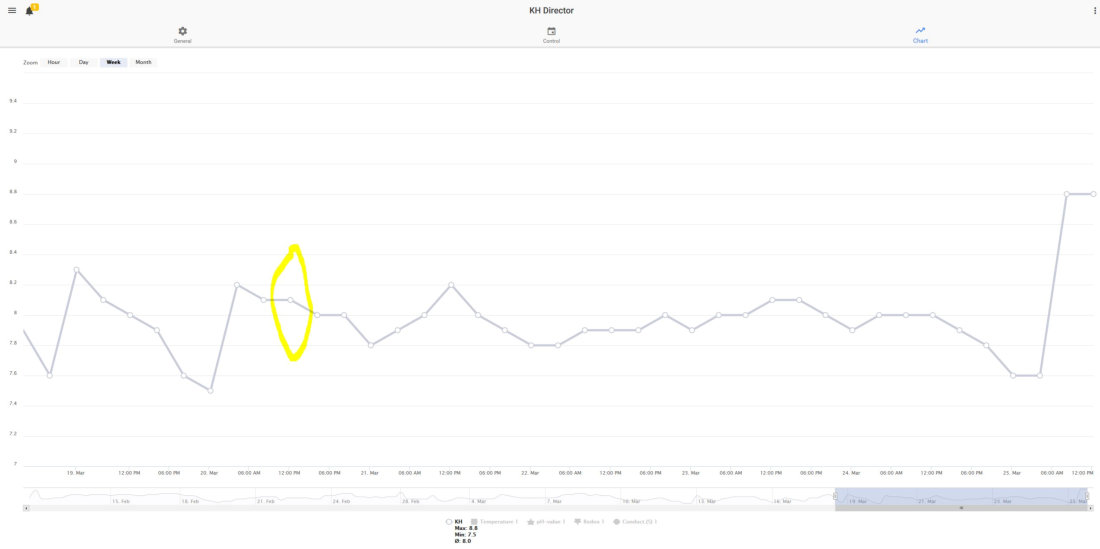 KH graph.JPG