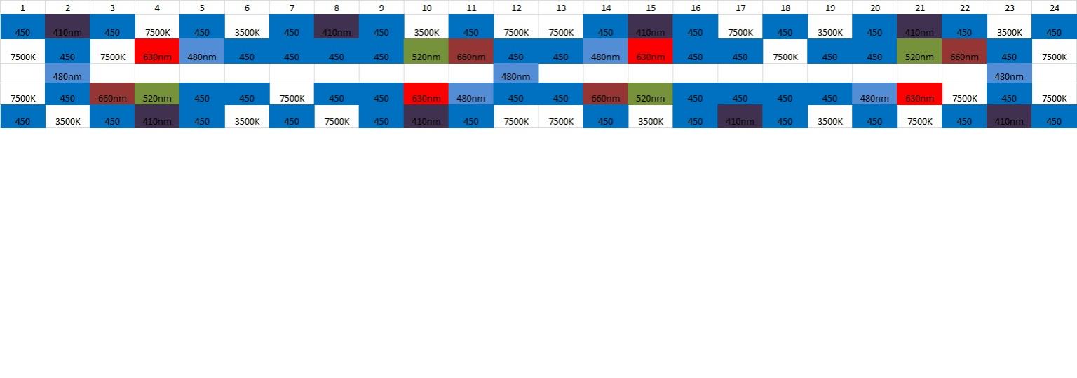 LED Layout.jpg