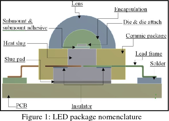 ledchip.JPG