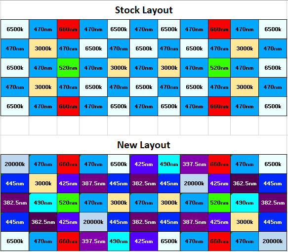 ledlayout.PNG