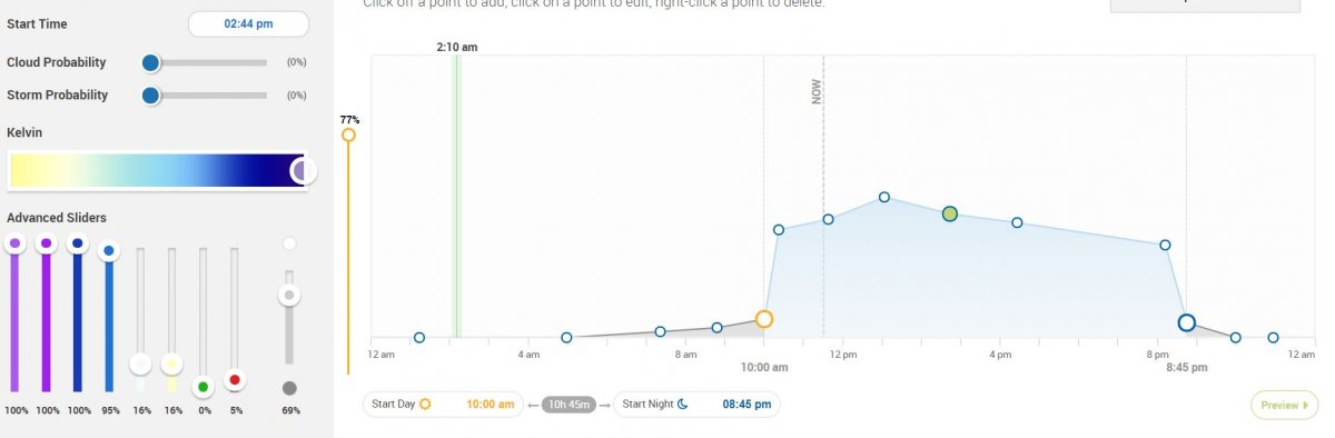 Lighting spectrum.JPG