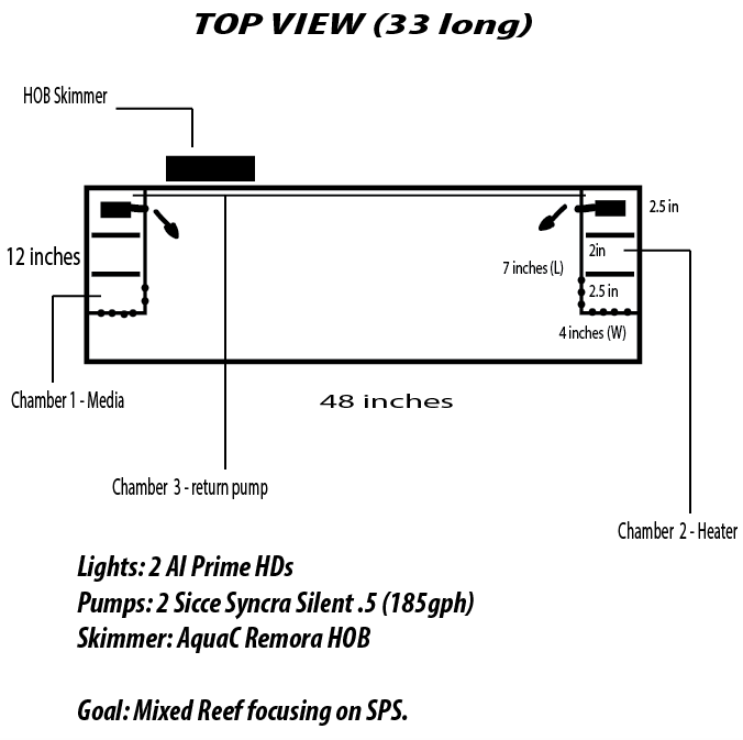 Main Design.png