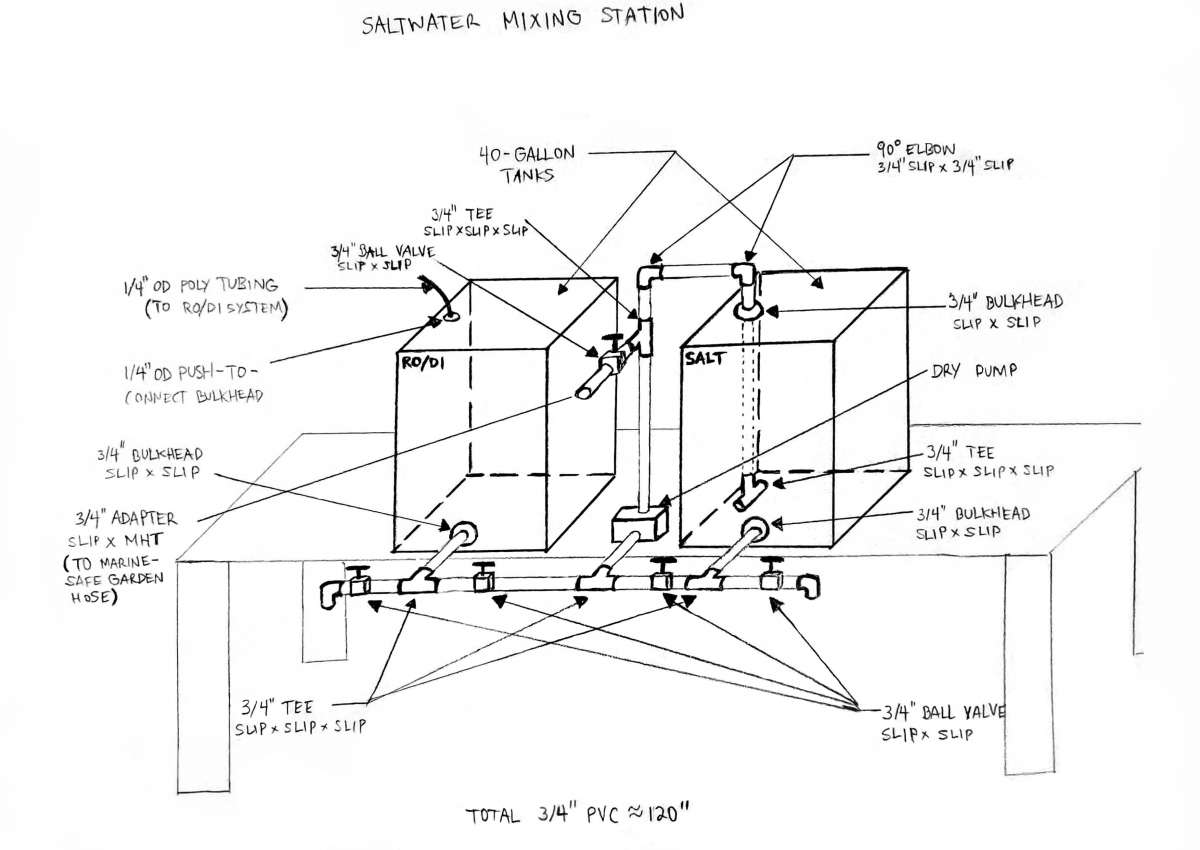 Mixing Station.png