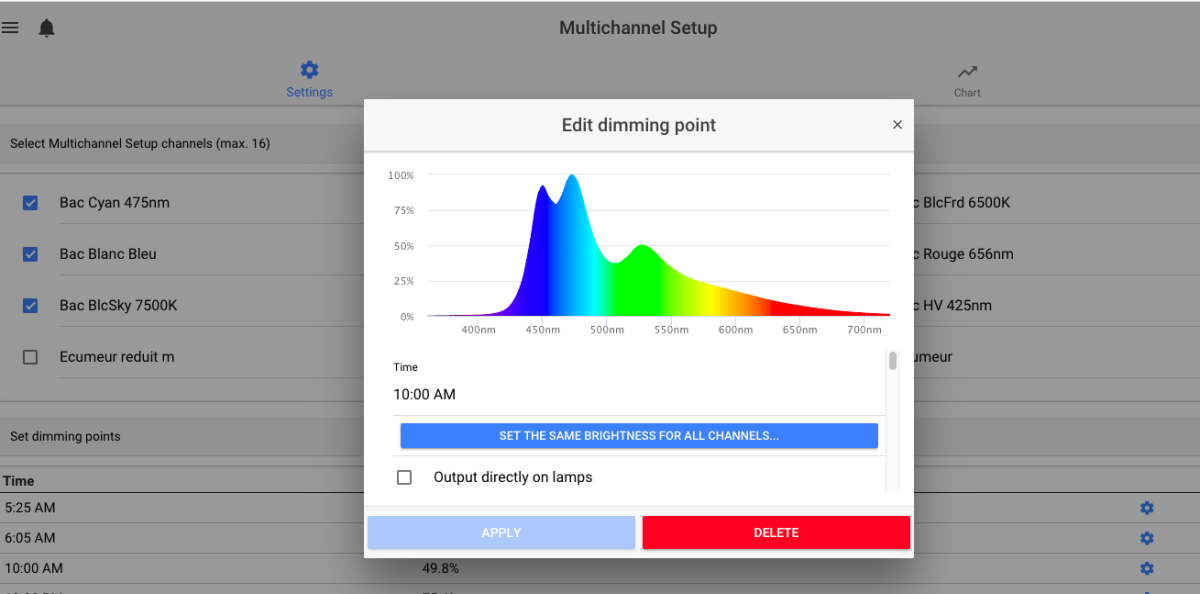 Multichannel setup.png