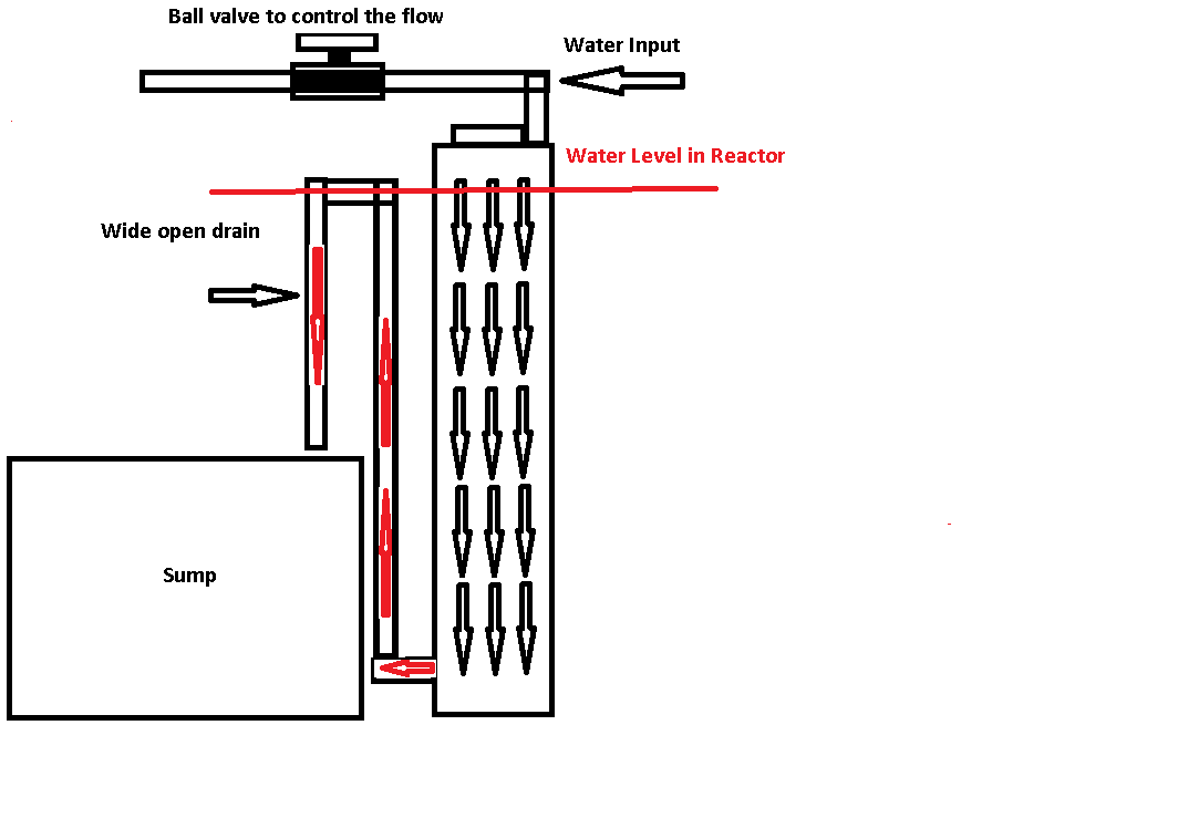 Nitrate Reactor.png