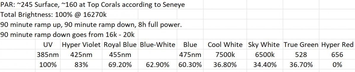Numbers.JPG