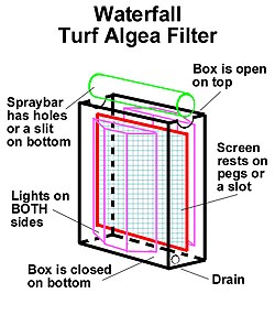 OriginalVerticalScrubberDesign.jpg
