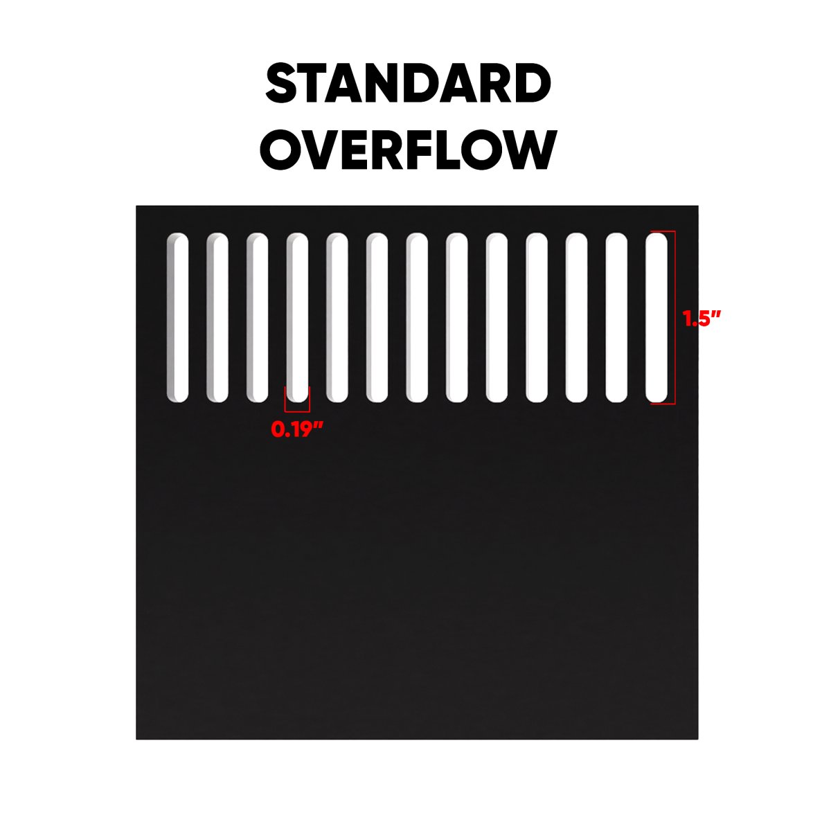 Overflow Standard Weir.jpg