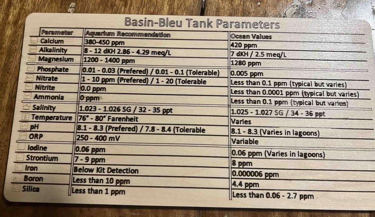 Parameters.jpg