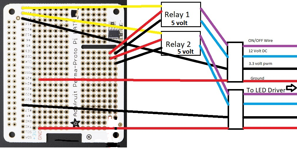 perma proto pi hat 5 volt relays.png