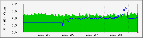 ph-month.png