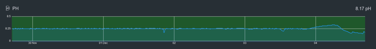 phr2r.png