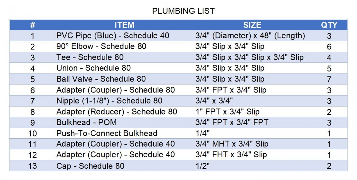 Plumbing Parts.JPG