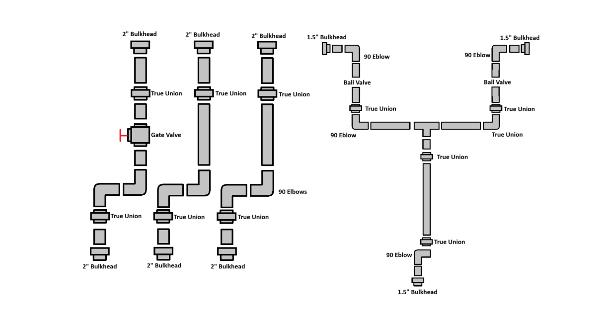 Plumbing.png