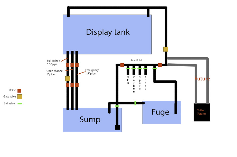 Plumbing Rev0.jpg