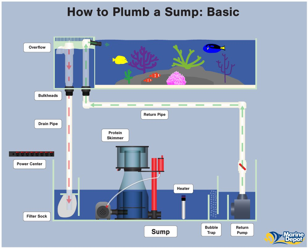 Plumbing2.png