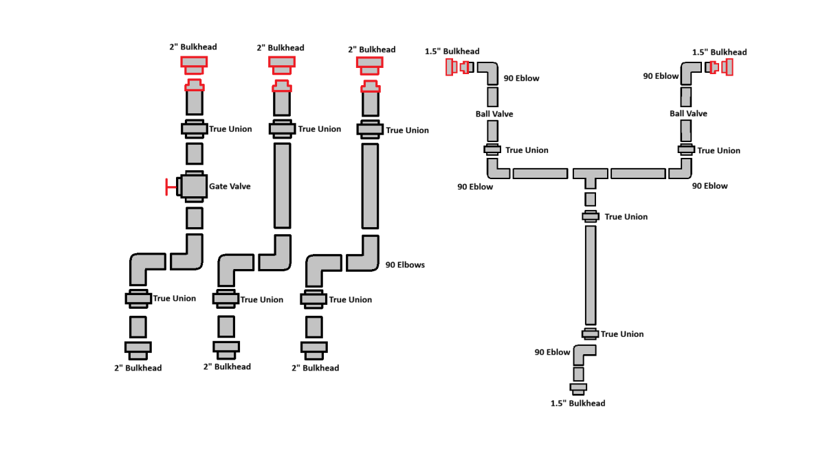 Plumbing_updated.png