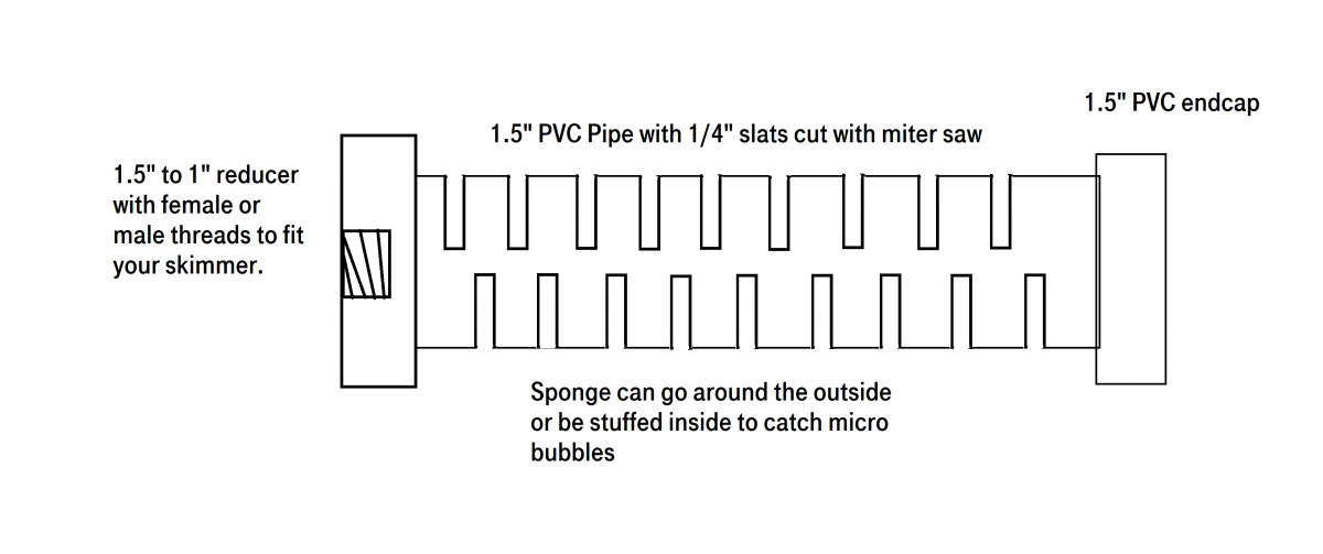 PVC strainer.png