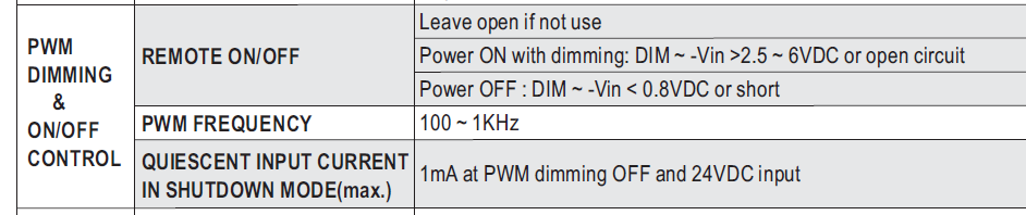 pwm.PNG