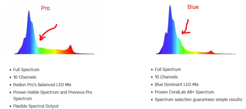 Nice review of the color difference in Ecotech Gen 5 Radion Pro & Blue ...
