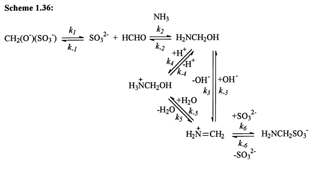 reactionkinetics.png