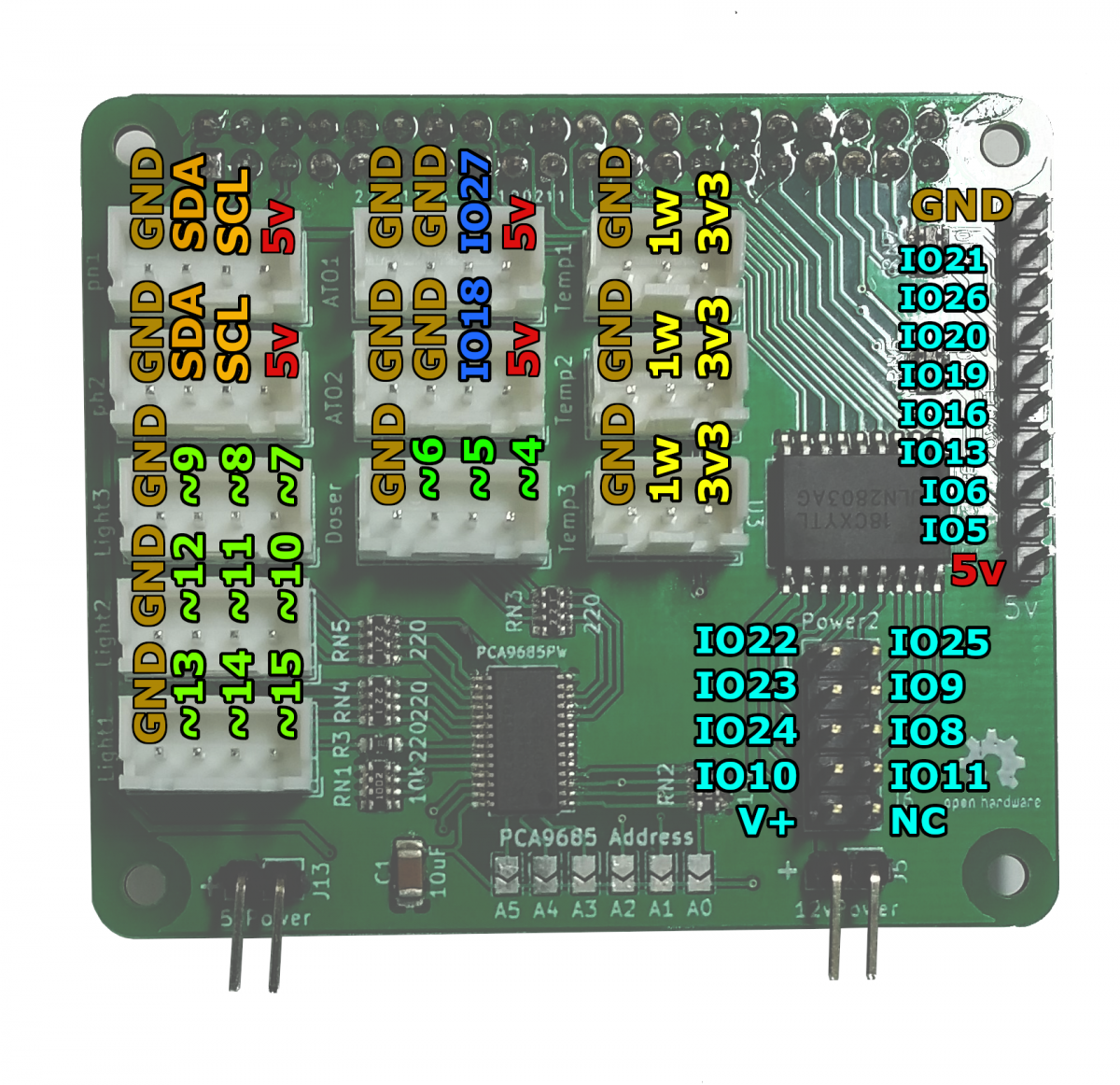 reef-piHat-annotated.png