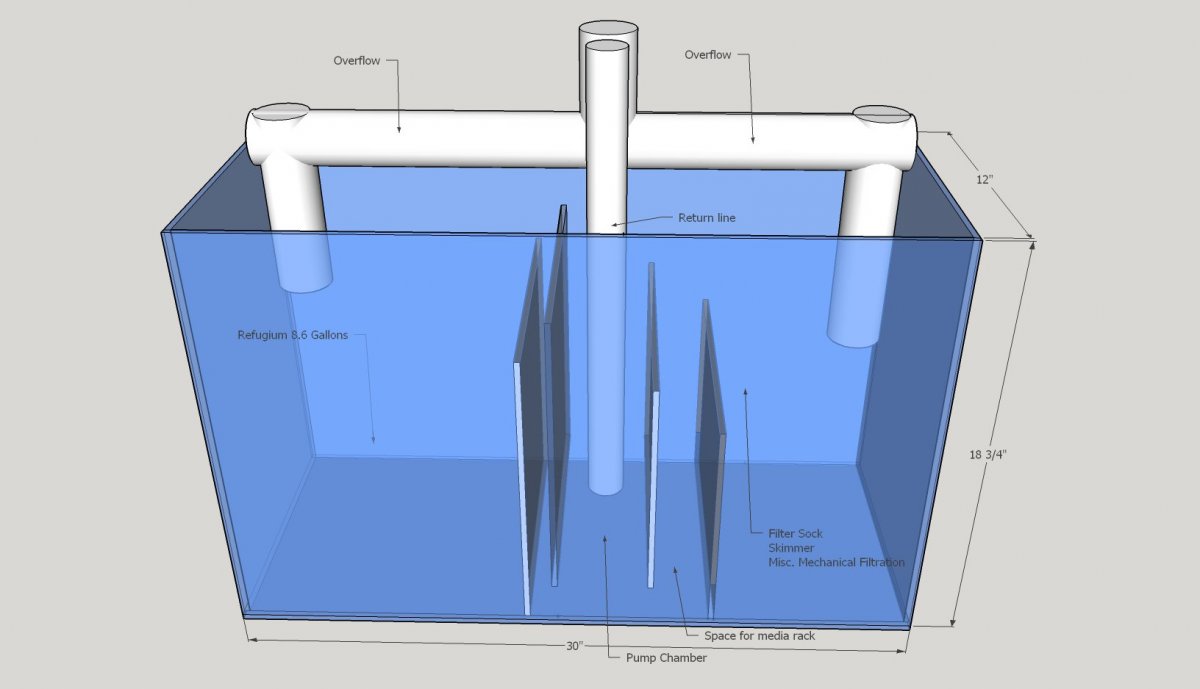 refugium.jpg