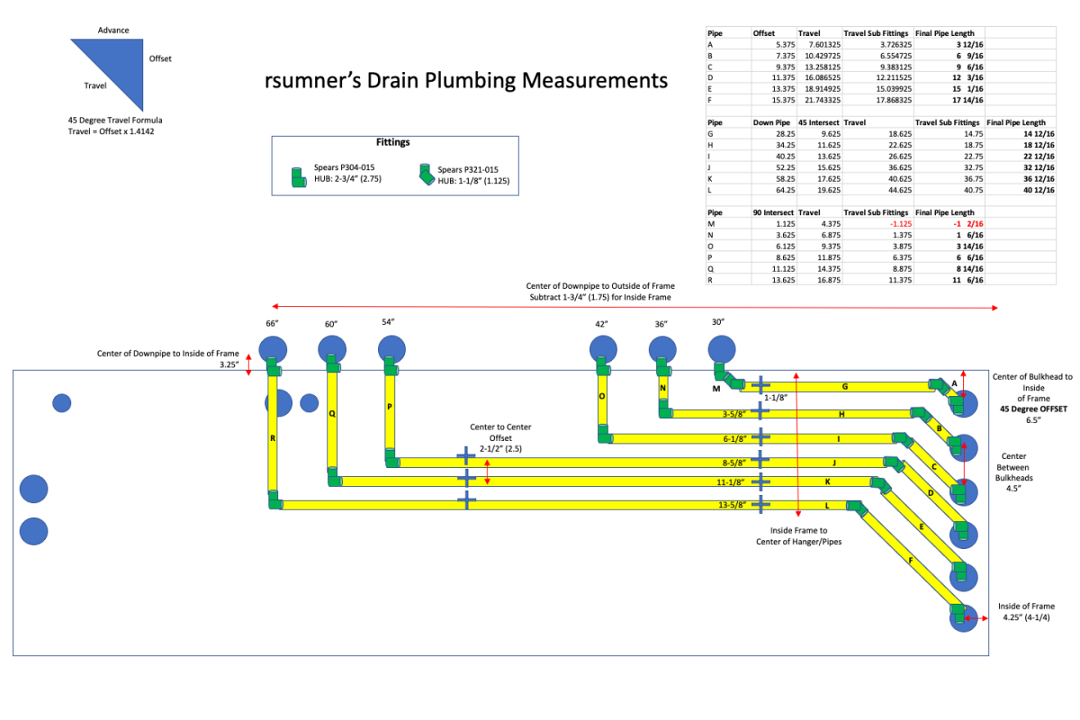 rsumner-drain-plumbing-measurements.png