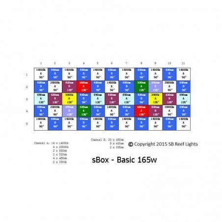 sbox-basic.jpg
