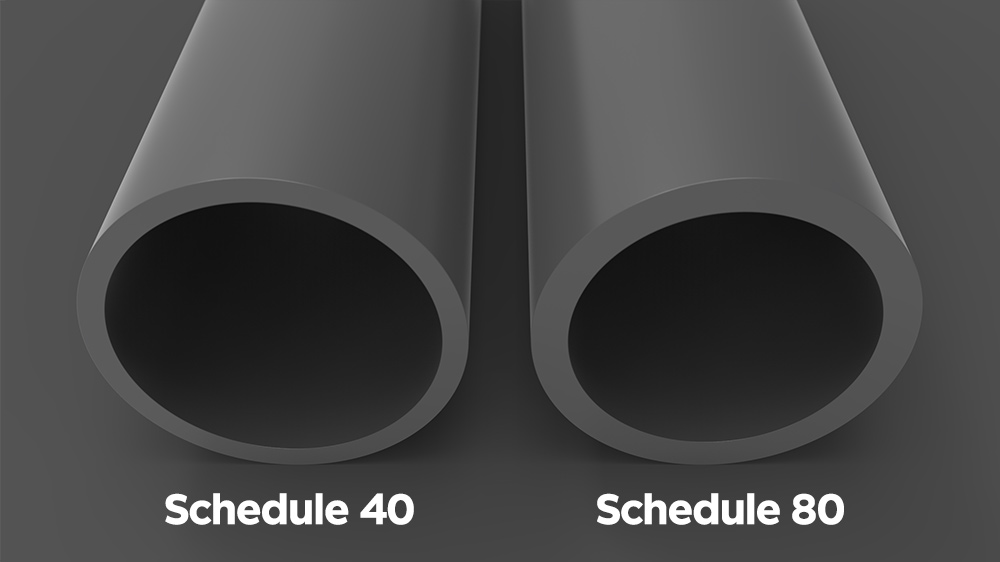 schedule-40-and-80-comparison.jpg