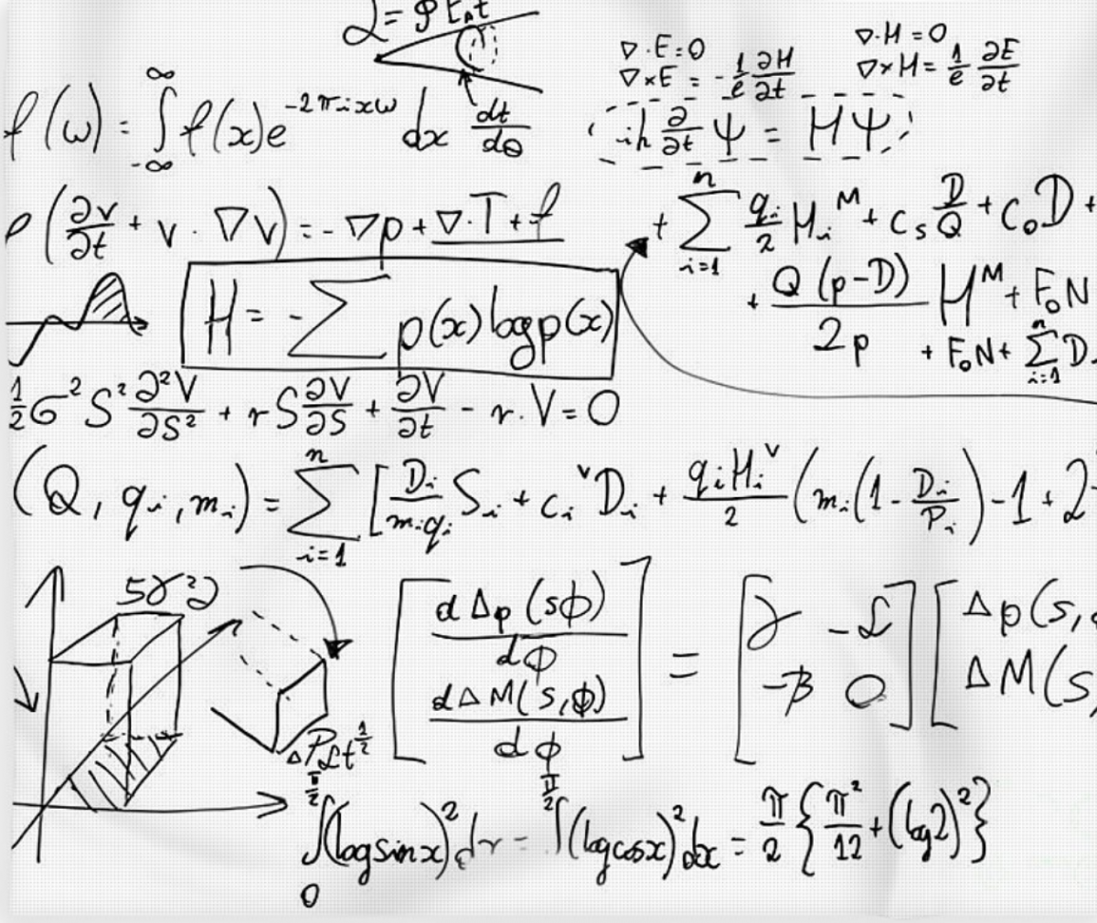 Screenshot_2020-03-18 Complex Math Formulas On Whiteboard Mathematics And Science With Economi...png
