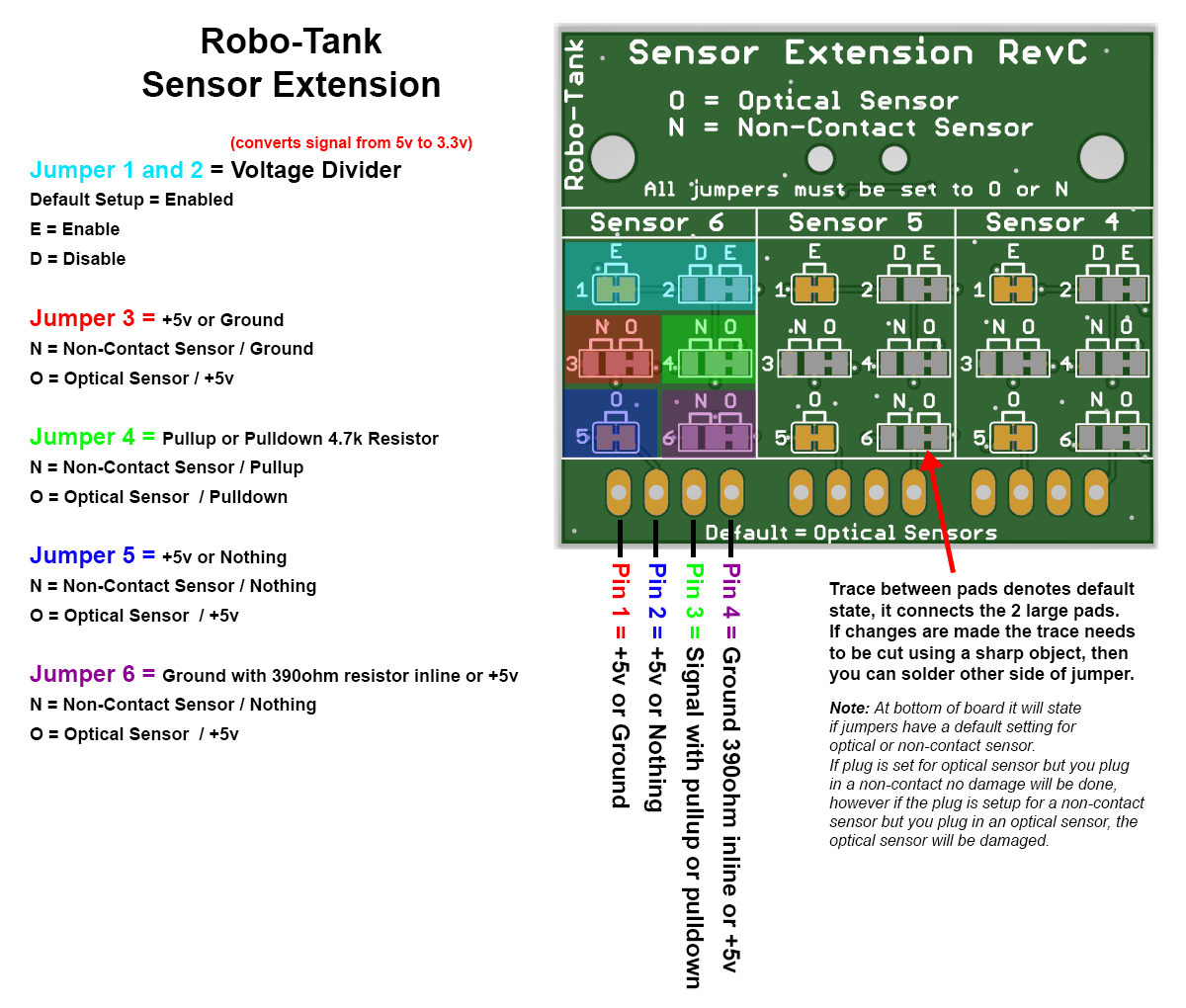 sensor_extension.png
