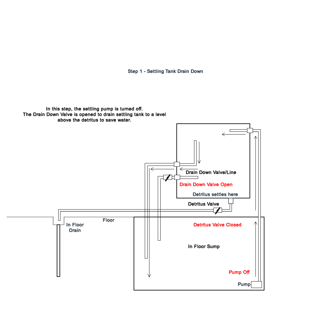 settling-tank2.png