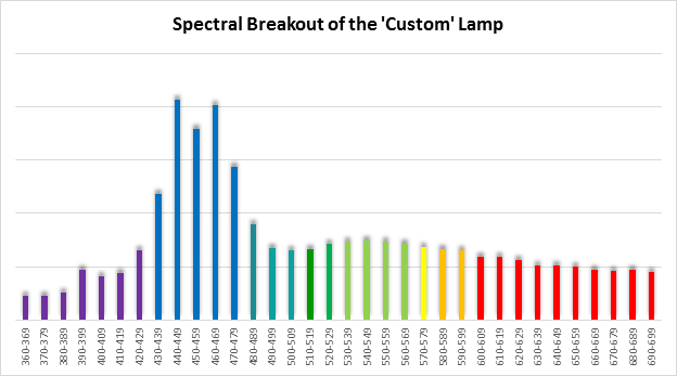 spectral map.jpg