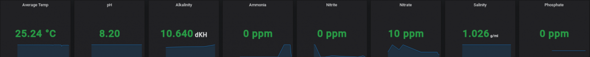 stats.png