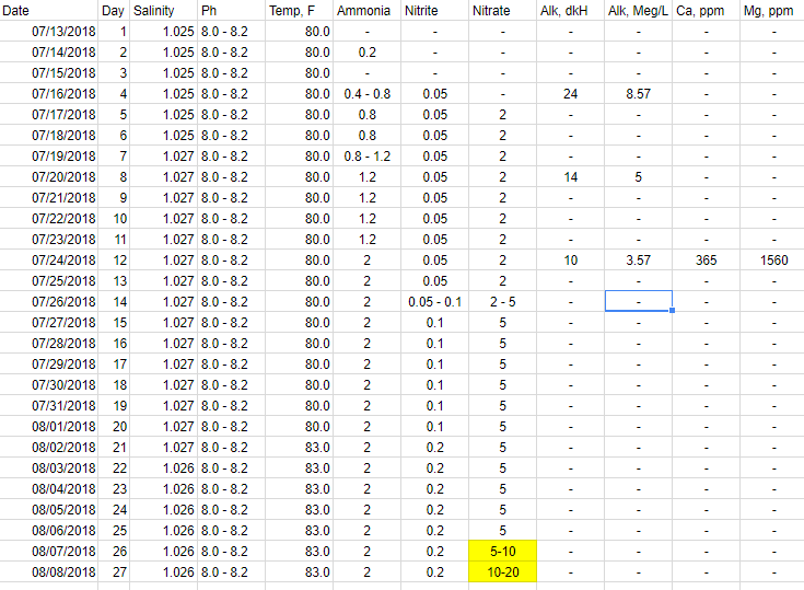 Stats.PNG