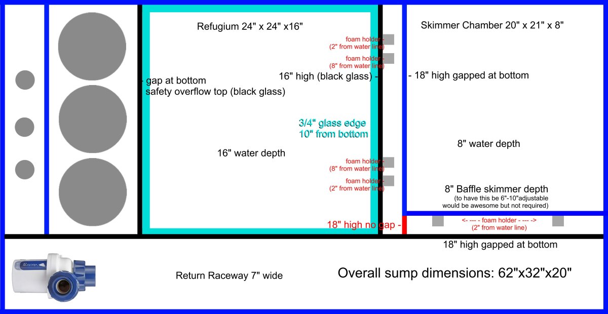 Sump 1 Raceway.jpg