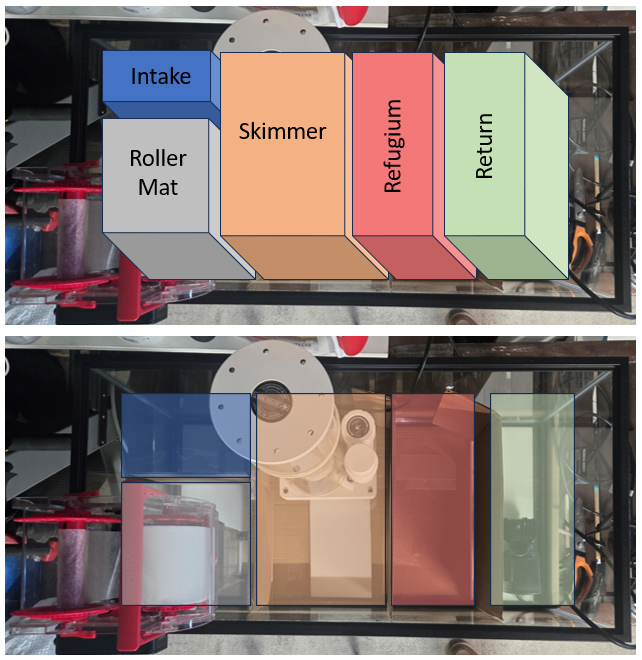 Sump - Description.PNG