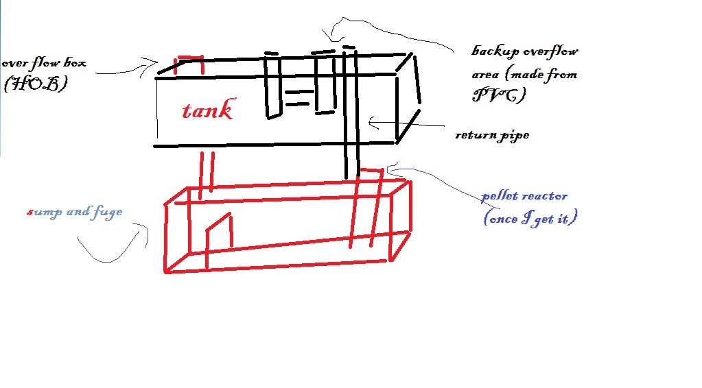 sump design.jpg