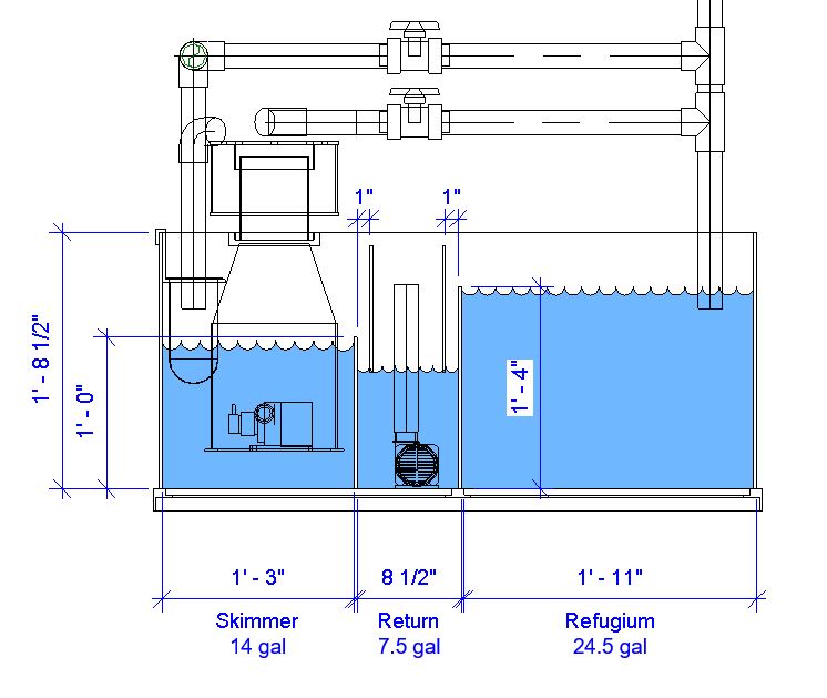 Sump Front Section.JPG