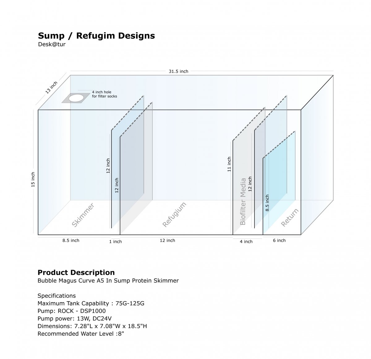 Build a saltwater aquarium with built in refugium | Page 2 | Reef2Reef