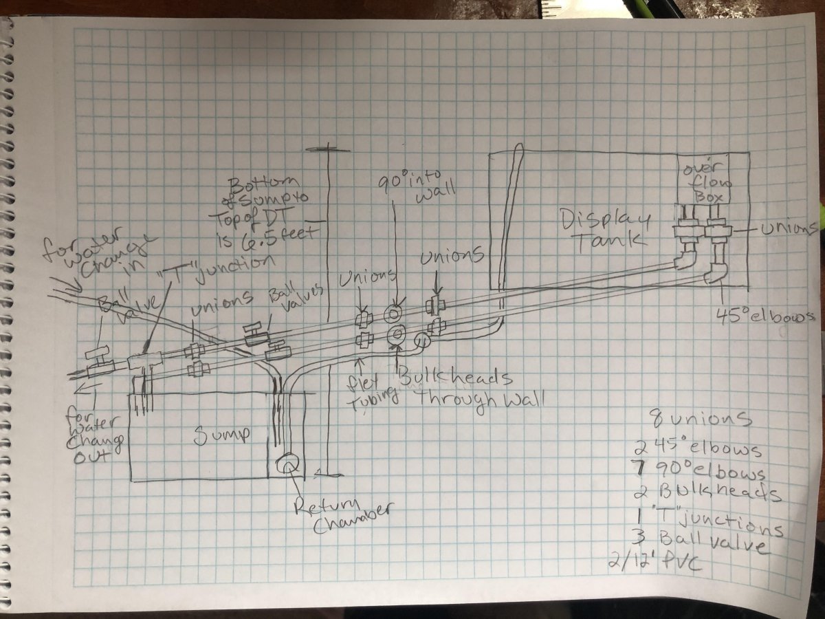 sump plumbing diagram 2.jpg