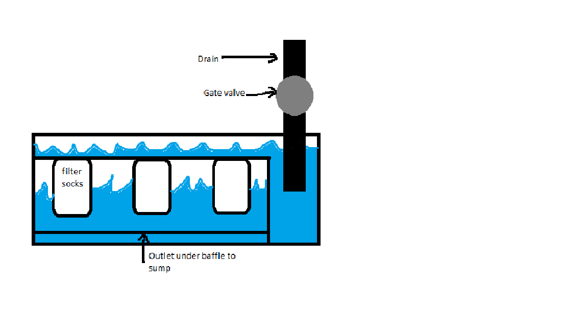 Sump.png